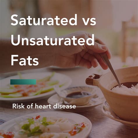 3 Charts Saturated Vs Unsaturated Fats Heart Disease Risk