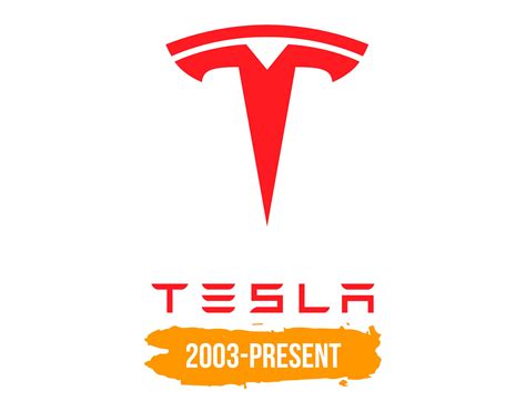 Tesla Logo Histoire Signification Et Volution Symbole My Xxx Hot Girl