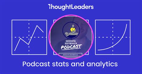 Successful Bodyworker Podcast Podcast Stats And Analytics