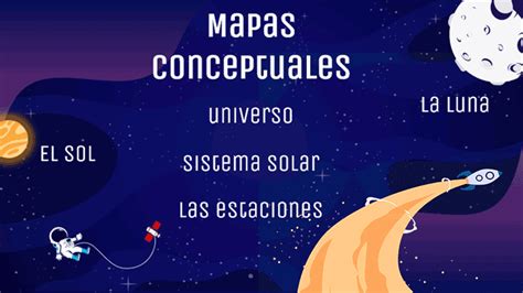 Mapa Conceptual Del Universo Y El Sistema Solar 🌌