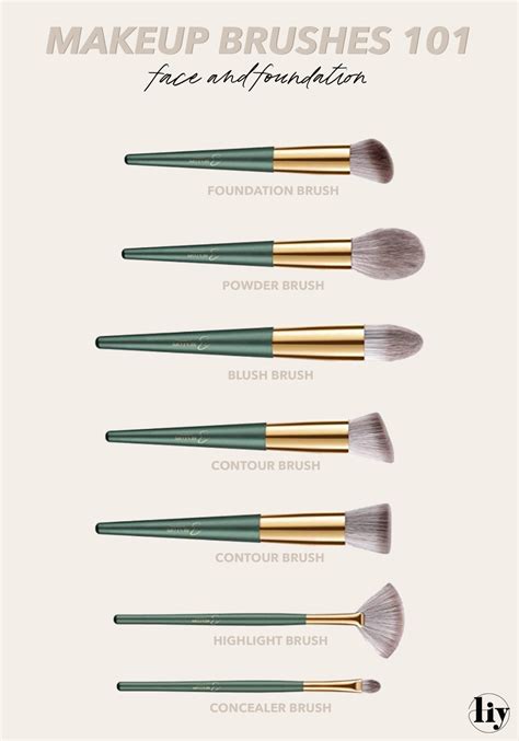 Makeup Brushes 101 Living In Yellow