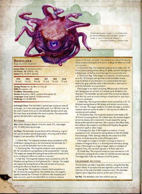 Dnd 5e Monsters Manual