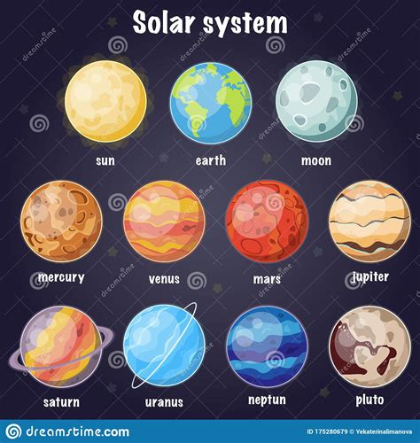 Cartoon Set Of Solar System Planets Stock Vector Illustration Of