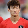 Kim Moon-hwan | Futebolpédia | Fandom