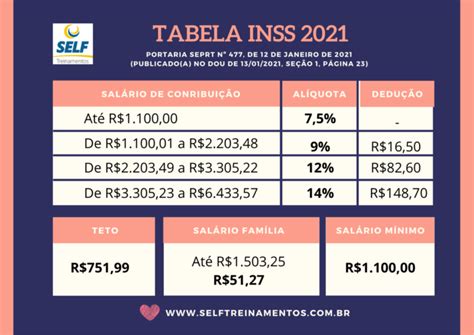 Tabela Inss 2023 Calculadora De Integrales Indefinidas Pdf To Ppt
