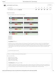 The average atomic mass of the element takes the variations of the number of neutrons into account, and tells you the average mass per atom in a typical sample of that element. Chemical Equations Gizmo - ExploreLearning.pdf ...