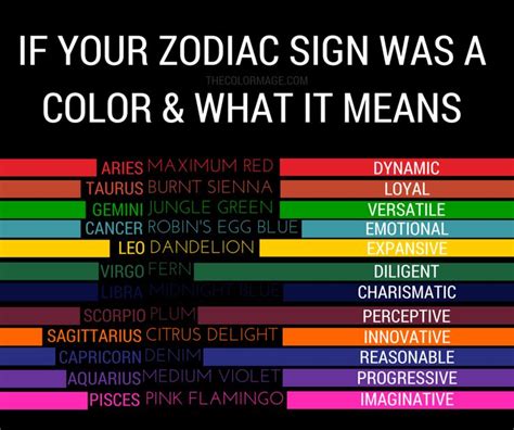 Zodiac Signs And Their Spiritual Color Meanings The Color Mage