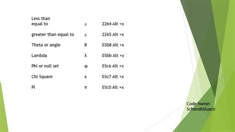 To use the pi symbol shortcut, press down the alt key and type the pi symbol alt code (i.e. How to Insert common mathematical symbols like Alpha Beta ...