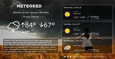 Hot Springs, AR Weather 14 days - Meteored