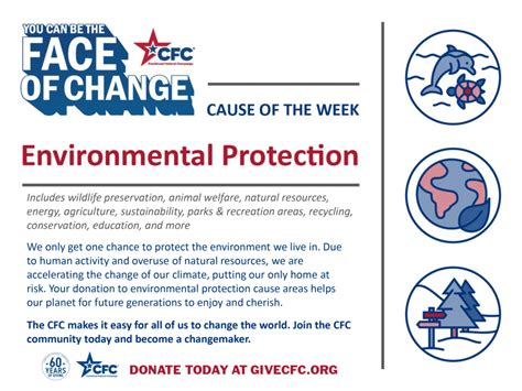 Combined Federal Campaign Cfc Launches Environmental Protection Week