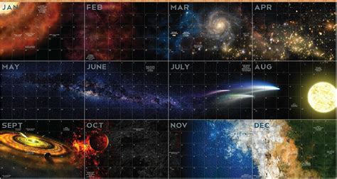 Cosmic Calendar 2015 As Shown In The Cosmos Tv Series 5000x2660 R