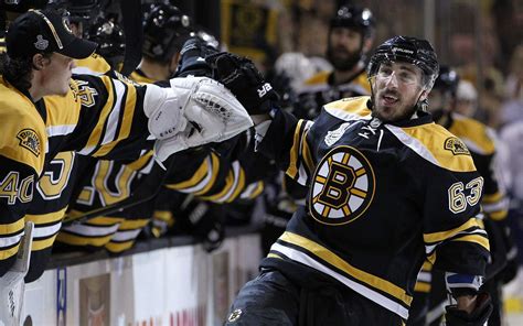 Boston Bruins Full Hd Wallpaper And Background 1920x1200 Id200819
