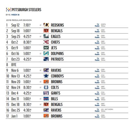 Pittsburgh Steelers' 2016 NFL schedule released