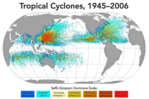 Tropical Storm Risk Understanding The Hurricane Seasons