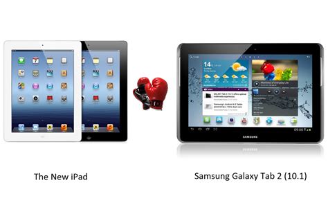 The New Apple Ipad Vs Samsung Galaxy Tab 2 101 Specs Comparison