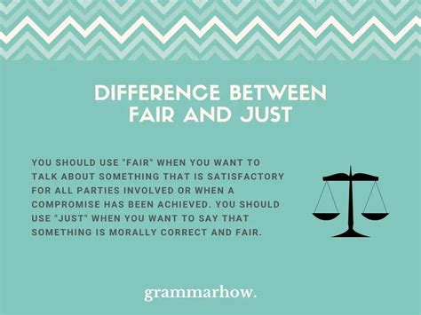 Fair Vs Just Difference Explained With Examples