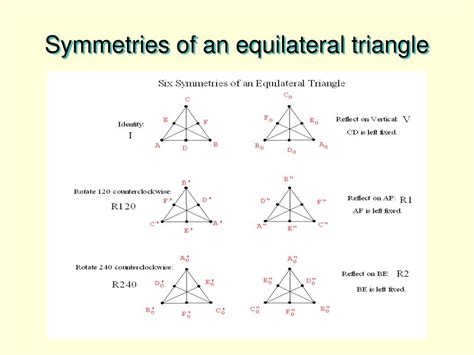 Ppt Math 103 Contemporary Math Powerpoint Presentation Free Download