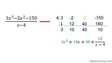 Polynomial Division Calculator Laurettajon