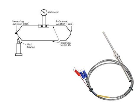 Mengenal Sensor Suhu Lm35 Dan Cara Kerjanya Lengkap H