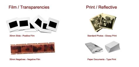 How To Setup Your Slide Scanner