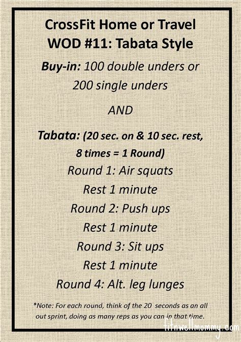 Tabata Tuesday Crossfit Home Or Travel Wod 11