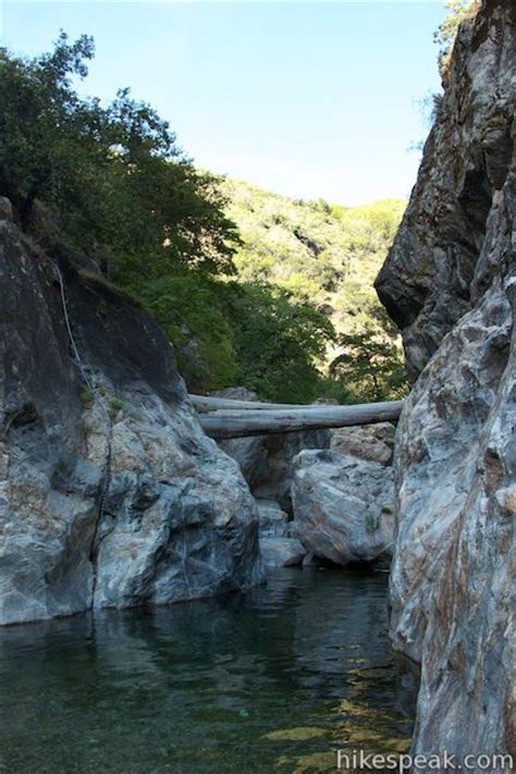 Big Sur River Gorge Big Sur