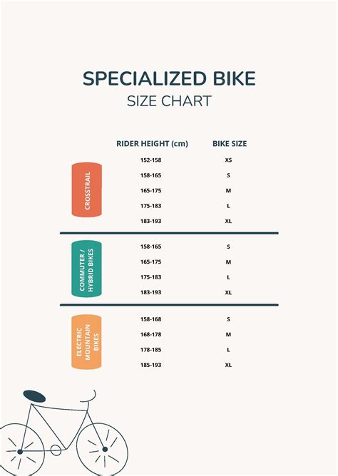 Specialized Road Bike Fitting Chart