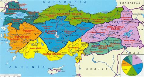 Türkiye Fiziki Atlası TÜRKİYE DAĞLAR AKARSULAR GÖLLER HARİTASI