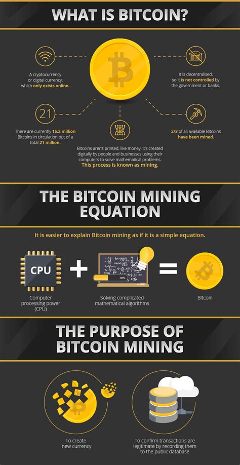 How to mine bitcoin on my laptop or pc. Do You Have What It Takes To Mine Bitcoin? - Bitcoin Pro