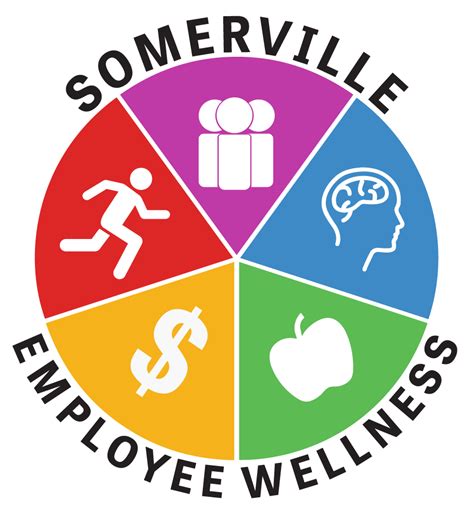 Employee Wellness | City of Somerville