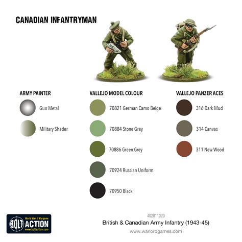 Bolt Action British And Canadian Army Infantry Brückenkopf