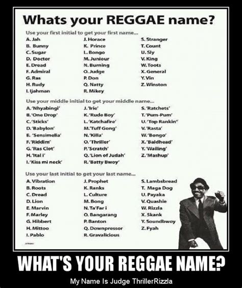 Whats Your Reggae Name Funny Name Generator Funny Names Reggae