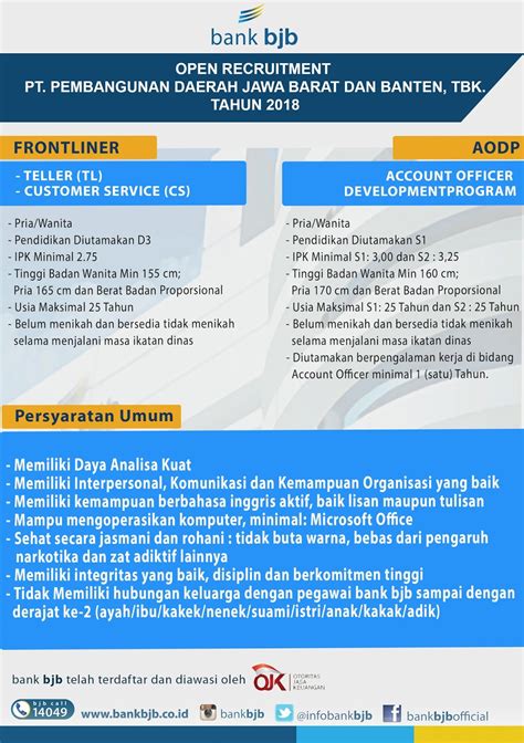 Bagi yang berminat melamar kerja di alfamart tentu harus mengetahui bagaimana caranya terlebih dahulu. Lowongan Kerja Bank Terbaru Desember 2018 di Bank BJB