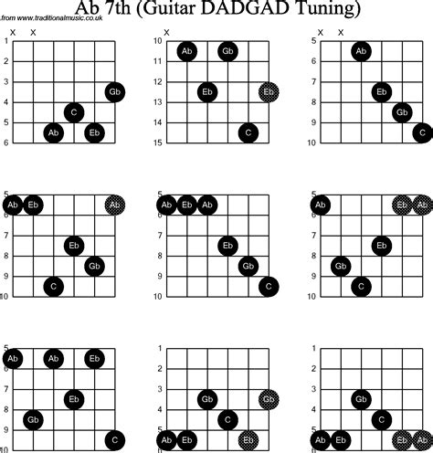 Guitar Chords Illustrated