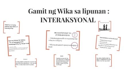 Gamit Ng Wika Sa Lipunan Interaksyonal By Franz Sese On Prezi Next