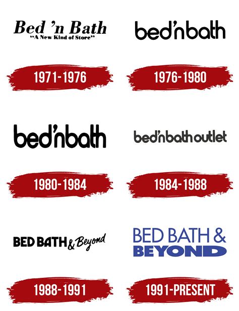 Bed Bath and Beyond Logo, meaning, history, PNG, SVG, vector