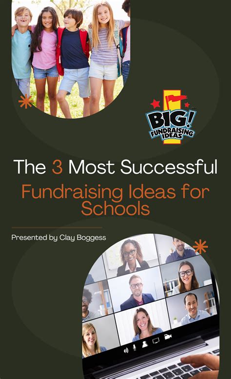 The 3 Most Successful Fundraising Ideas For Schools