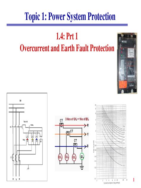 Power System Protection Pdf