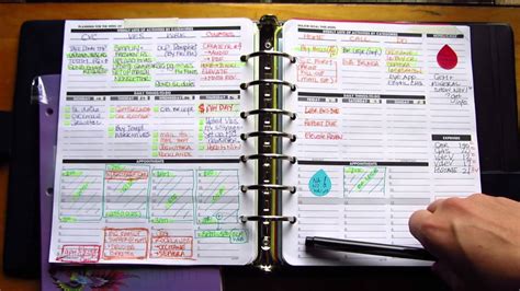 Planner Pad Review Youtube