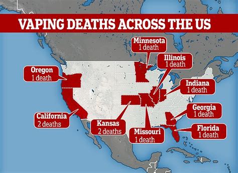 Tenth Vaping Death Reported Across The Us As Latest Fatality Is Revealed To Be A Nicotine