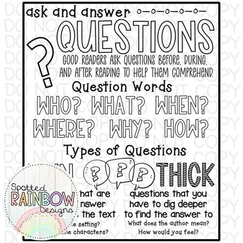 Diy Printable Traceable Anchor Chart Template Ask And Answer Etsy Uk