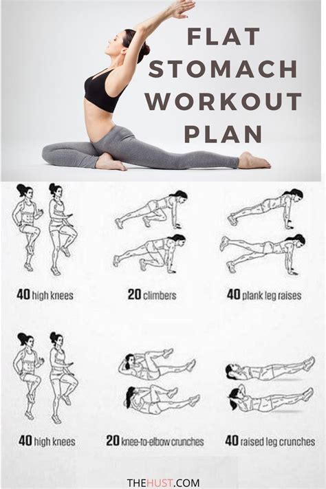 Flat Stomach Workout Challenge In Workout For Flat Stomach