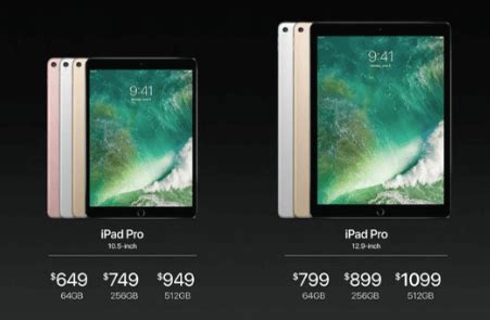 A wide variety of ipad pro 10 5 options are available to you, such as 64gb. iPad Pro 10.5インチ登場 従来のiPad Proとのスペック・価格を比較