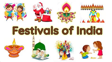 Festivals Of India Festivals Name Indian Festivals Different