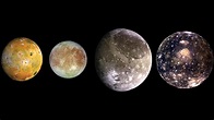Jupiter's moons: Names, number and exploration | Space
