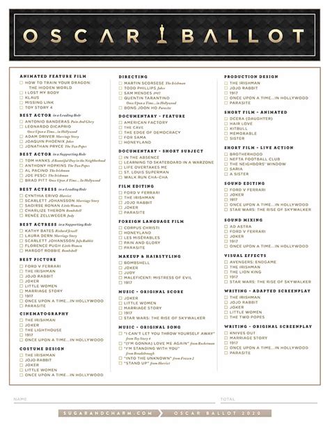 Oscars 2021 Ballot Pdf 3 Pdf Printable Oscar Sheet 2019 Printable