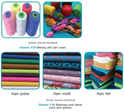 Apakah Yang Digunakan Dalam Proses Pembuatan Kerajinan Tekstil