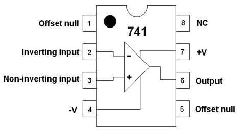 High Voltage Protection Circuit Using Opamp 741overvoltage Cutoff