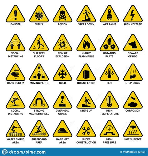 Triangle Warning Sign Danger Symbols Safety Emergency Electrical Hazard Vector Collection Stock