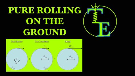 CONDITION FOR PURE ROLLING ON GROUND ROTATIONAL AND TRANSLATIONAL